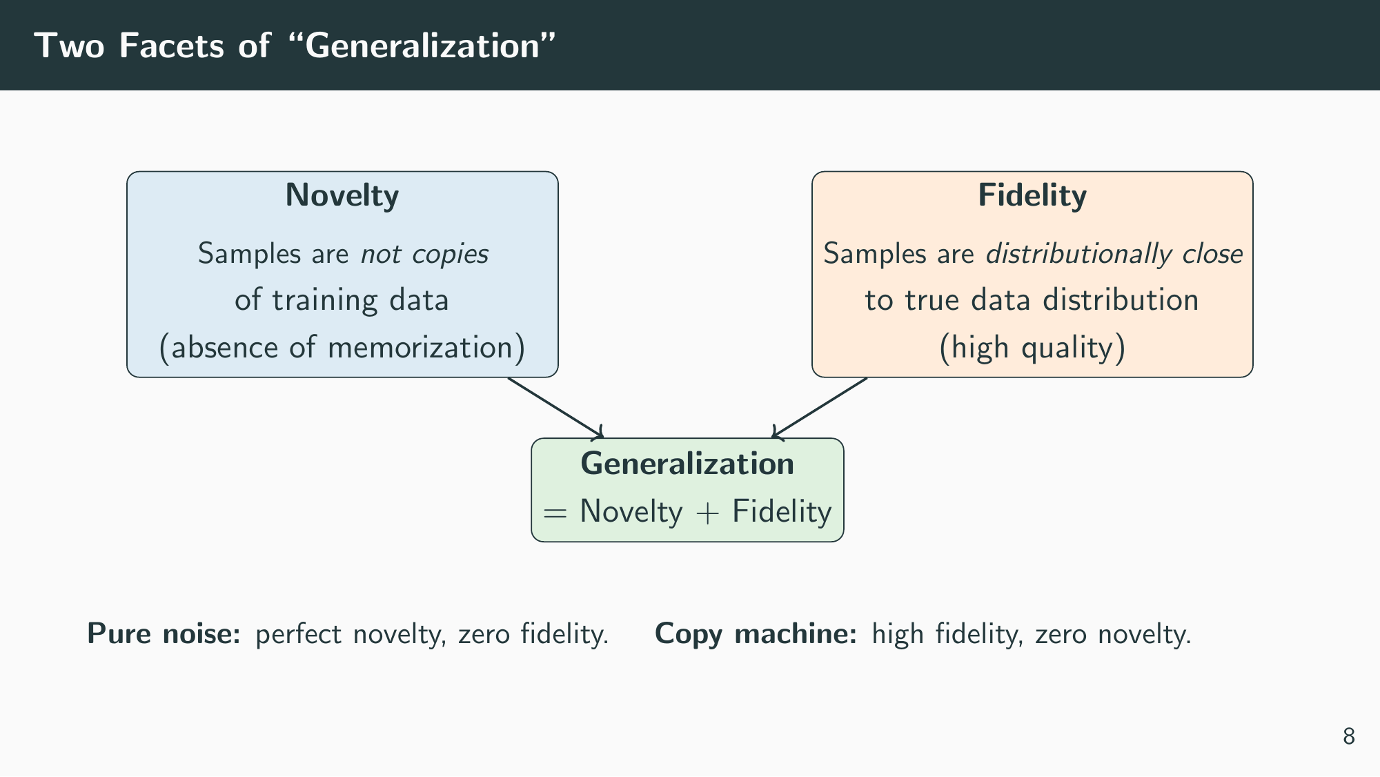 slides page 8 of 23