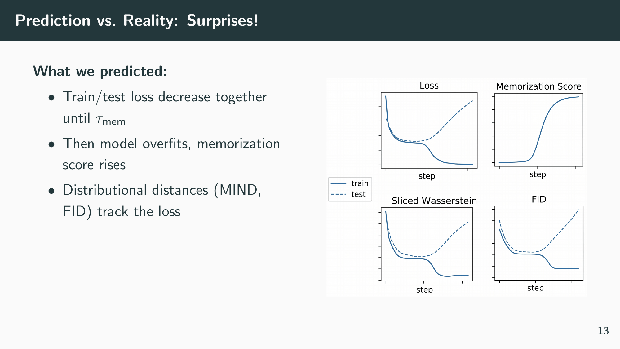 slides page 13 of 23