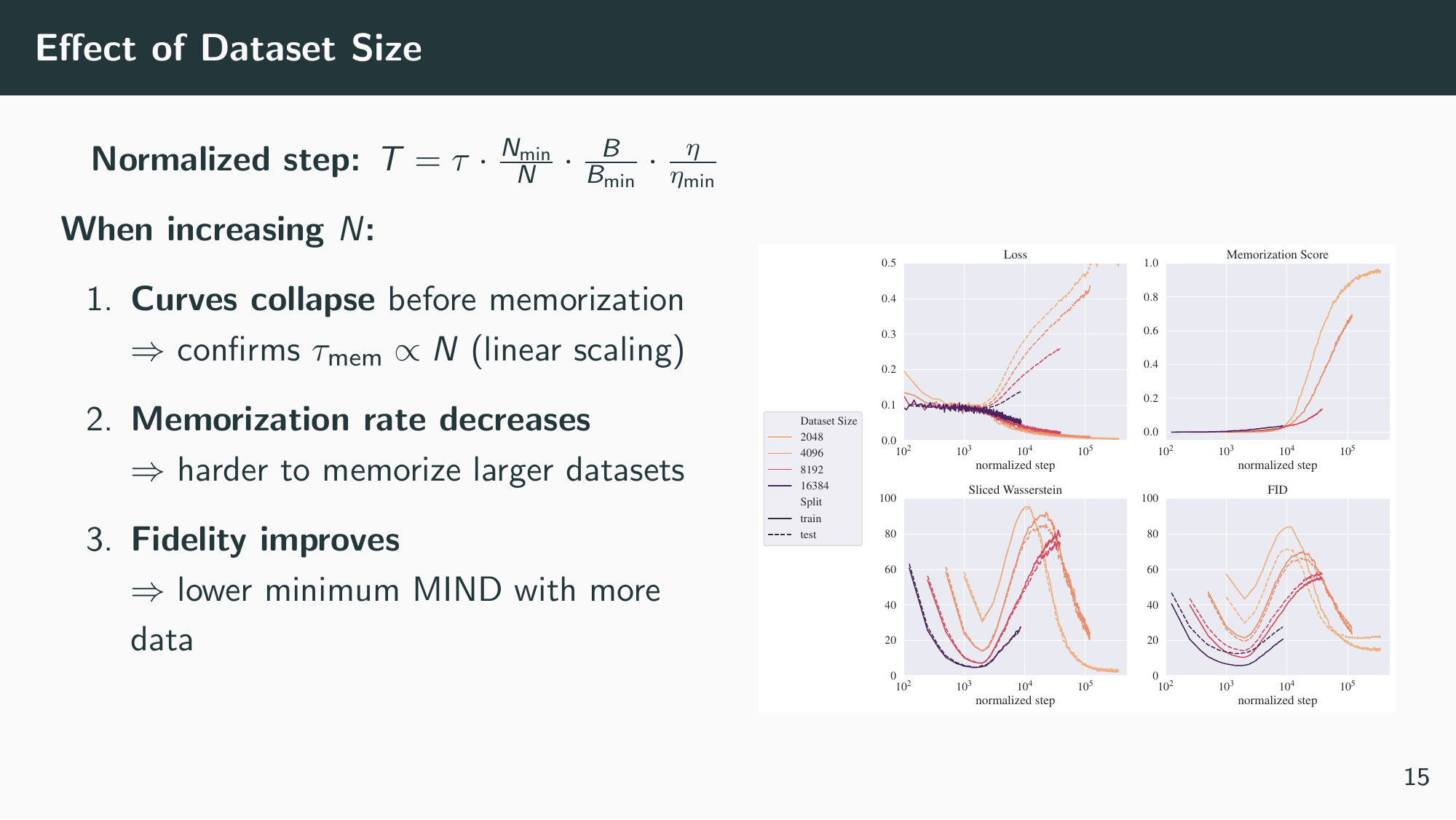 slides page 15 of 23