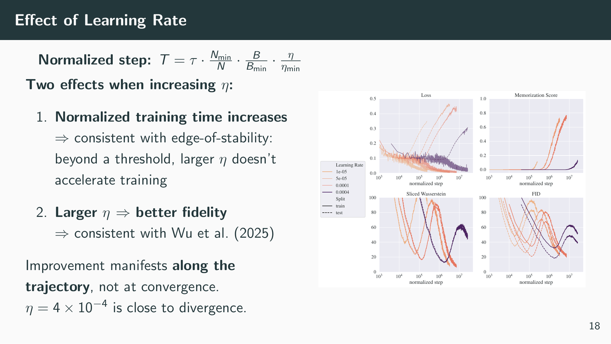 slides page 18 of 23