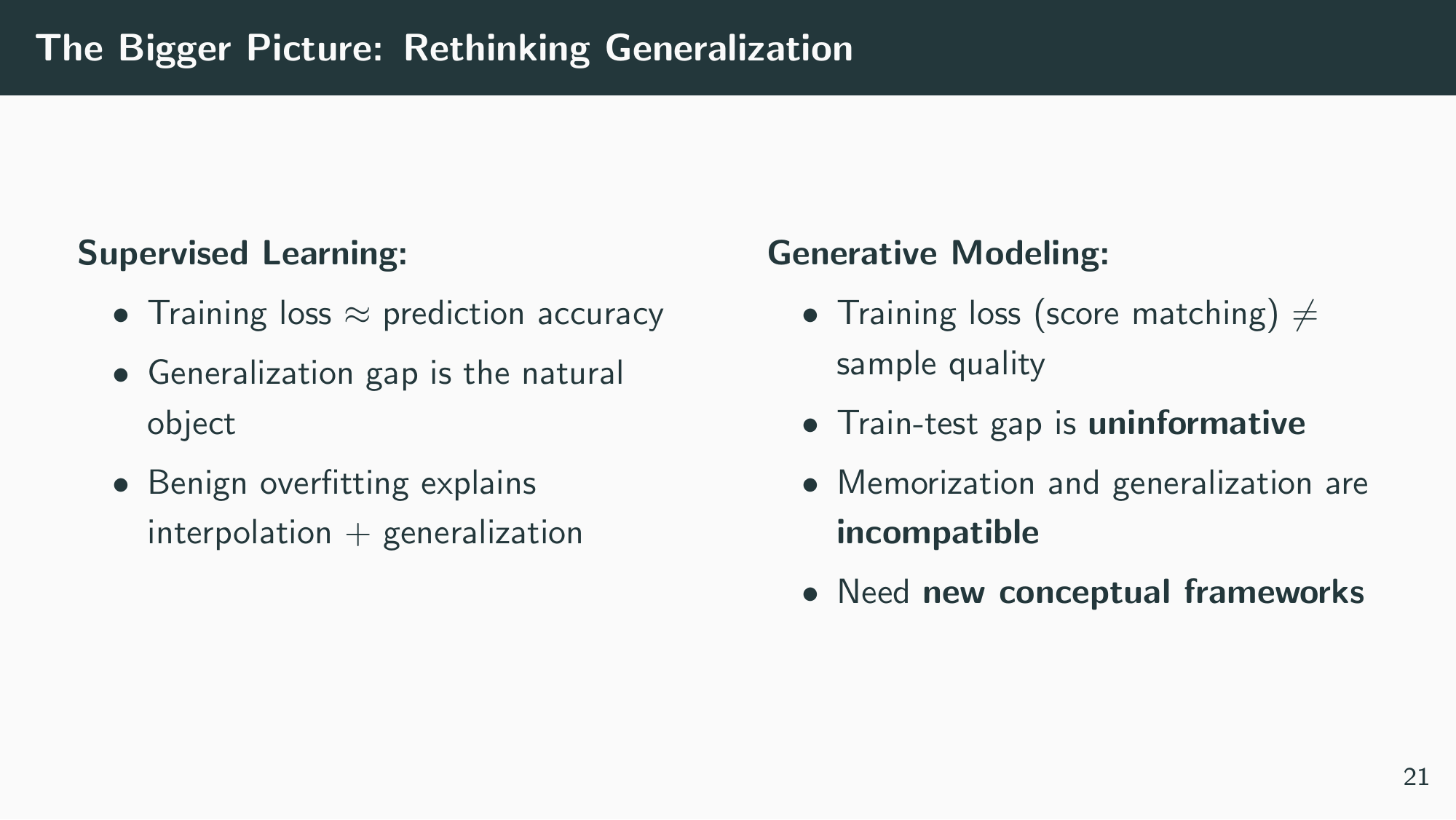 slides page 21 of 23